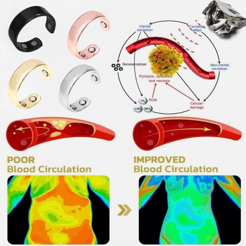 A Stainless Steel Ring with Adjustable Opening (Black)