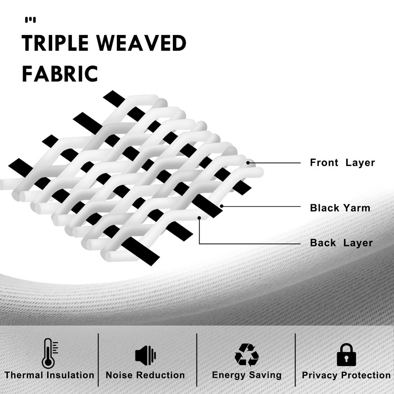 DWCN Blackout Curtains Thermal Insulated Energy Saving Bedroom and Kitchen
