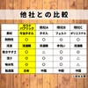 SAUNA REPUBLIC Sauna Hat, Imabari Towel Certified Sauna Hat, Made