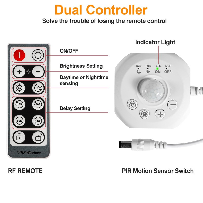 SUPERNIGHT Dimmer Switches for Led Lights, Pir Motion Sensor Switch