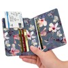Fintie Passport Holder Travel Wallet RFID Blocking PU Leather Card