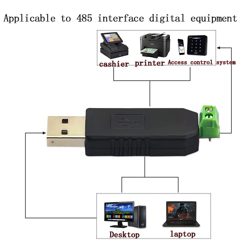 Greluma Pack of 2 USB to RS485 Converter Adapter CH340