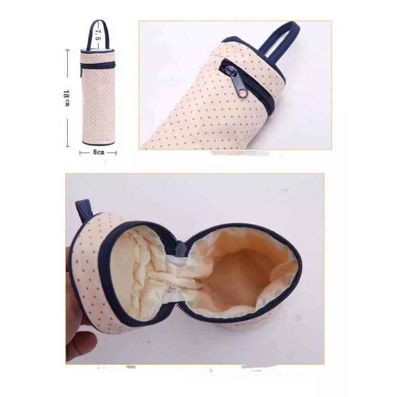 BOSSCO Set 5 Bolsas Panaleras Cambiador Bebe Botella Viaje Multiuso