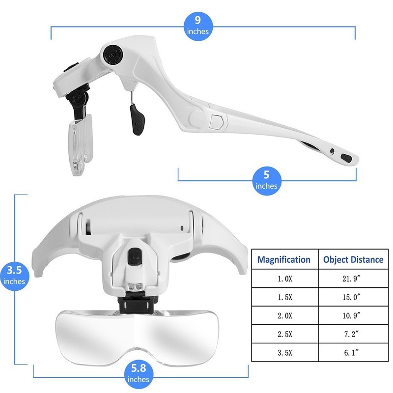 Lighted Head Magnifying Glasses Headset with Light, 1X to 3.5X