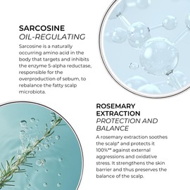PHYTO SCALP SOLUTIONS Oil Absorbing Shampoo