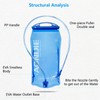 JEELAD TPU Hydration Bladder Water Bladder Ultra-Durable Water Storage Bladder