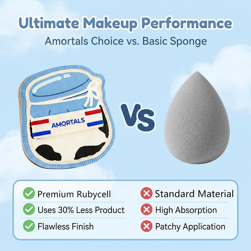 Makeup Puff Set, 2 Pcs Foundation Makeup Sponge Applicator