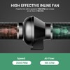 iPower 4 Inch Inline Fan, Air Carbon Filter, 8 Feet