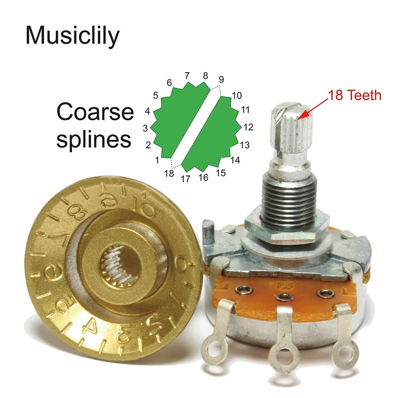 Musiclily Pro Metric Coarse 18-Spline Top Hat Bell Knobs Tone