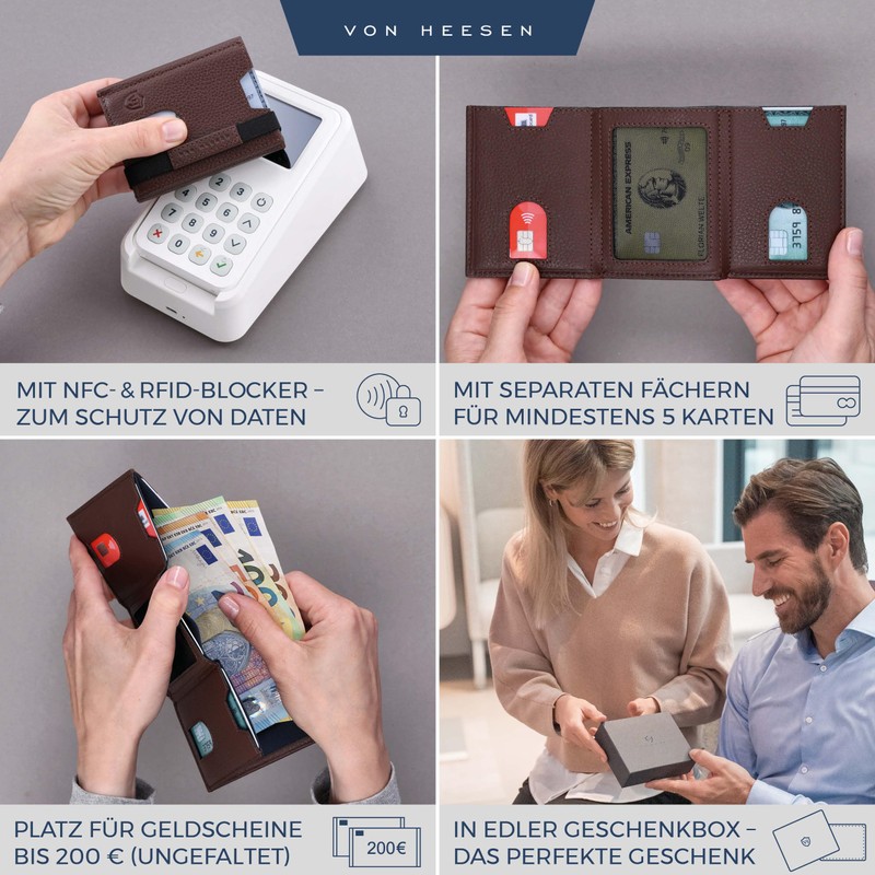 Von Hessen Slim Wallet with RFID Protection – Card Case