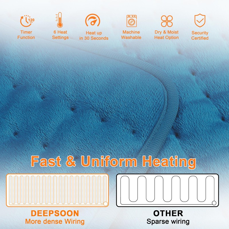 Deepsoon Heating Pad,Electric Heating Pads for Back,Neck,Abdomen,Moist Heating Pad for
