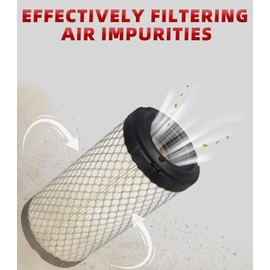 7082249 Upgraded Air Filter Compatible Polaris RZR 200 EFI Ranger 150 EFI Polaris ACE 150 EFI 820263 RS3715 GA9248 28463G01 KDE12000