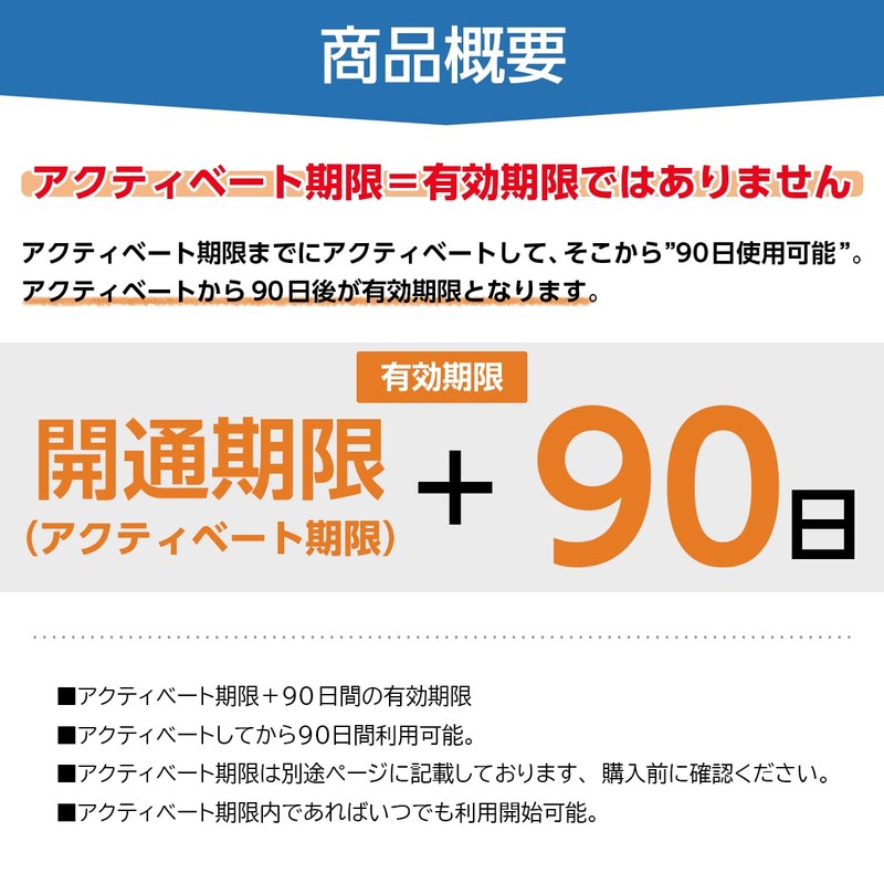Docomo Prepaid SIM Japan 50 GB 90 days sim Prepaid
