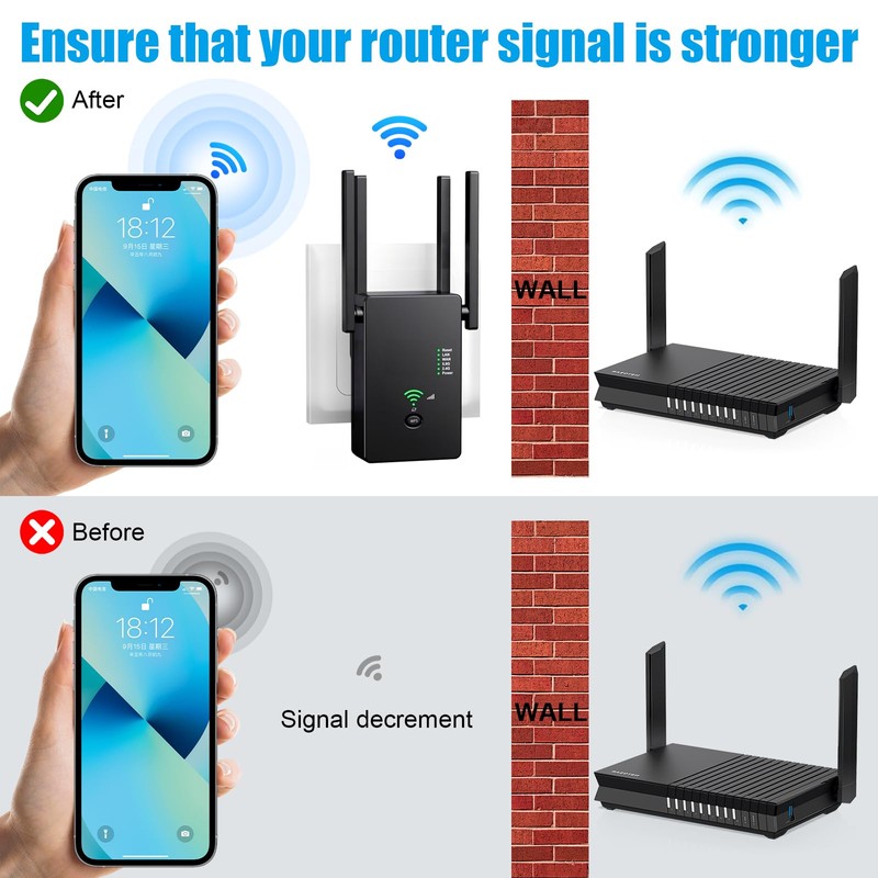 WLAN Repeater WLAN Verstärker 1200Mbit/s Dualband 2,4GHz+5GHz WiFi Booster mit