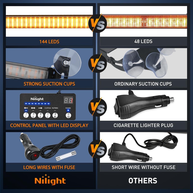 Nilight 144LED Traffic Advisor Strobe Light Bar with Controller Amber
