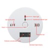 1PC LCD Display CO Carbon Monoxide Detector Sensor Tester with