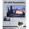 Poyiccot HDMI U Adapter, 8K HDMI Converter Adapter 180 Degree