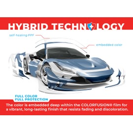 VViViD ColorFusion PPF by VViViD, Gloss China Blue Dry Apply PPF Vinyl Car Wrap Roll 1.3ft x 5ft