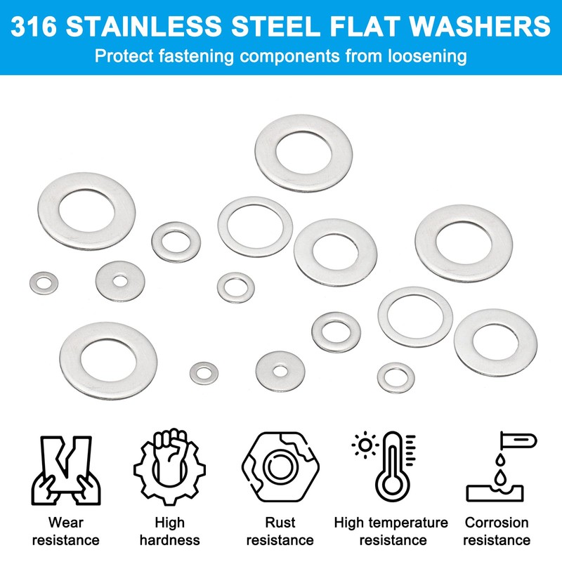 PATIKIL Flat Washers, 3 Pack 316 Stainless Steel 1 1/9"