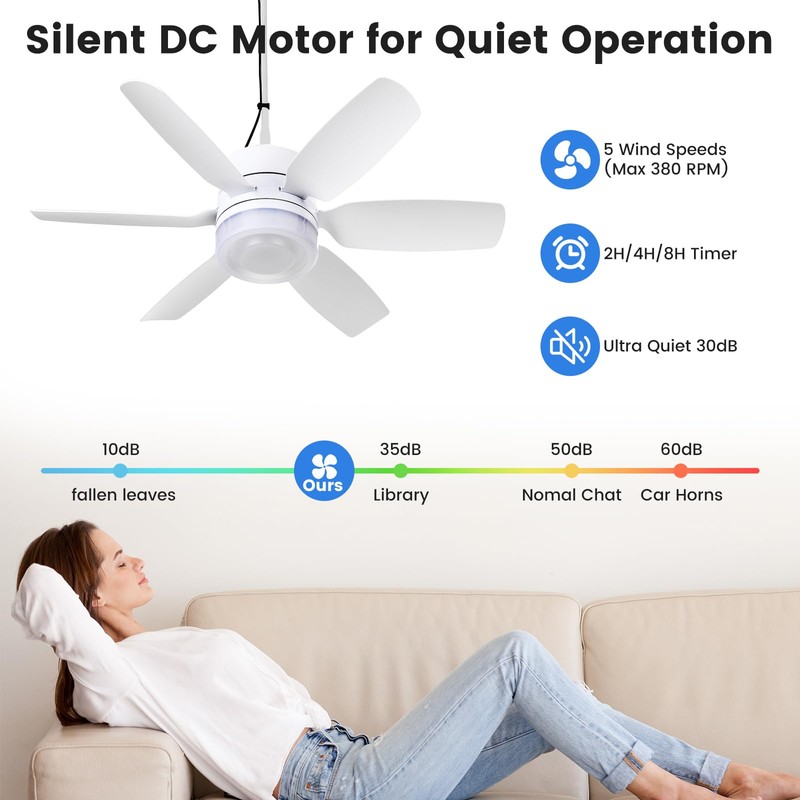 Fanspex 20.5'' Solar Rechargeable Ceiling Fan Light with Battery Backup,