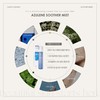 Sante Azulene Soother Mist 100ml (1+1) / 상떼 아줄렌 수더