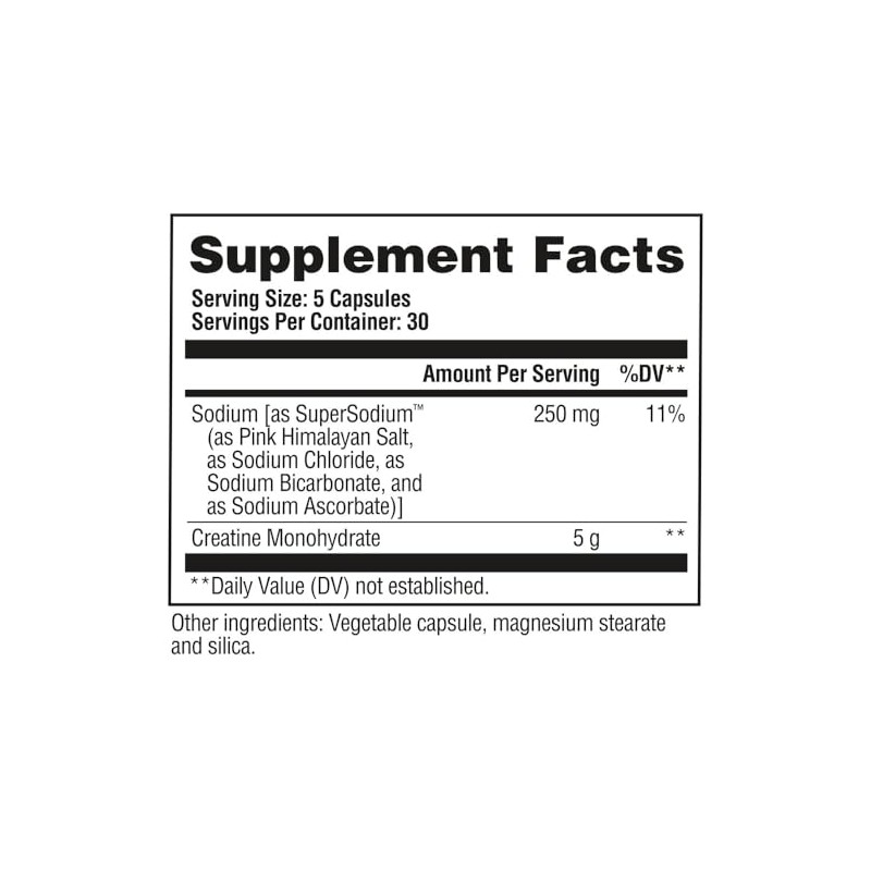 GAT SPORT Pro Creatine Capsules, Strengh, Wellness, Brain Health, Enhanced