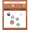 BOTANIST Botanist ROOTH Loose Aging Care Shampoo Treatment Set Refill