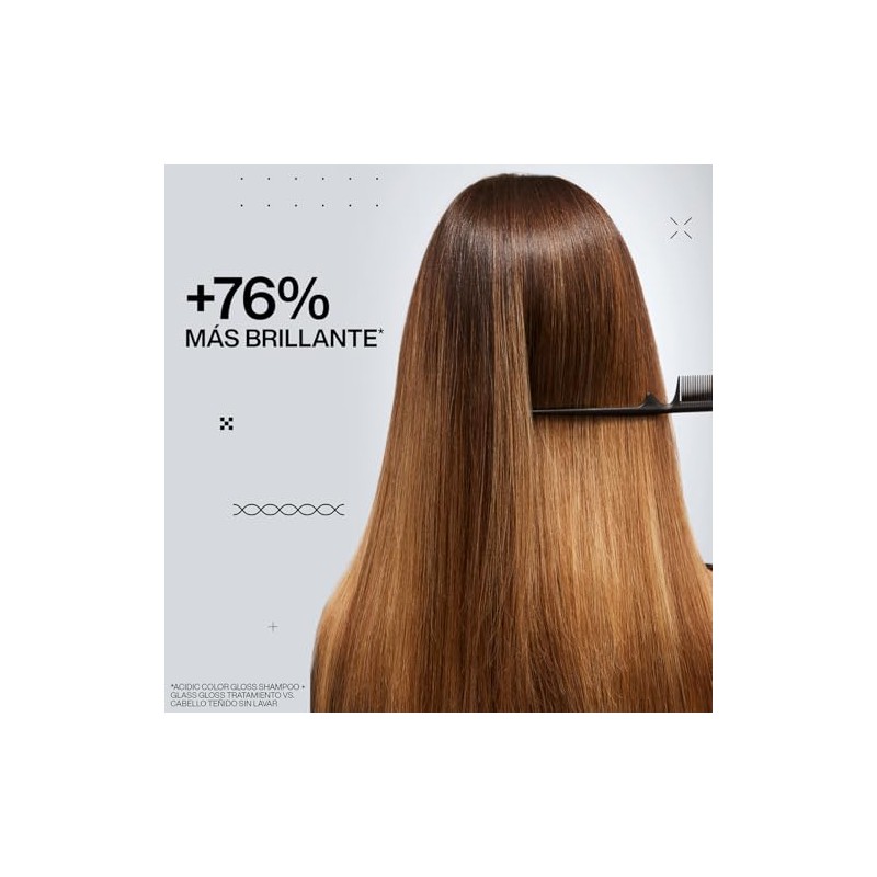 Redken Shampoo 300ml + Protector Térmico 200ml Acidic Color Gloss