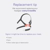 ResMed AirFit F40 Replacement Headgear - Small