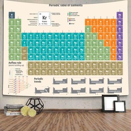 Periodic Table Science Tapestry, Periodic Table of Elements Tapestry for Teachers, Students, Chemistry Educational Tapestry for Classroom Bedroom Living Room Dorm Decor 60 x 51Inch