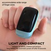 Finger Pulse Oximeter, Fingertip Blood Oxygen Saturation with Pulse Monitor