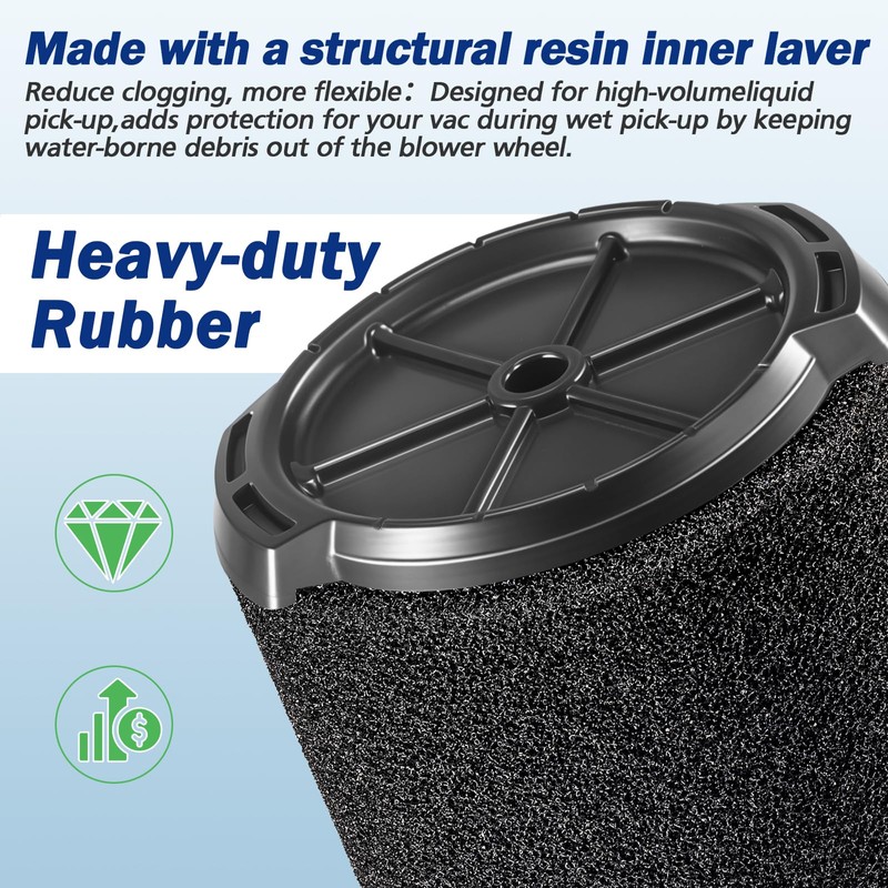 VF7000 Filter Replacement Compatible with Ridg 5-20 Gallon Wet/Dry Vacuums