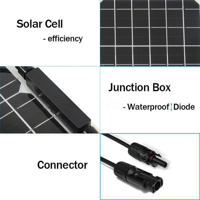 Solar Panel Monocrystal Solar Cell Panel Controller Kit 30W 18V