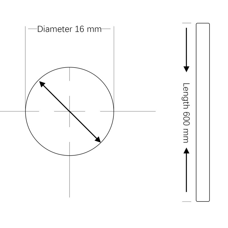 Linear Motion Guide, FEYRINX 2PCS 16mm x 600mm (.63 x