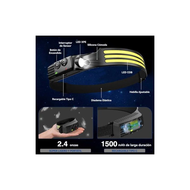 Linterna frontal de 2 piezas, linterna frontal LED de detección