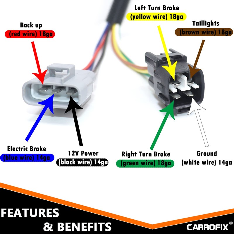 CARROFIX Multi-Tow 7-Way RV Blade and 4 Pin Flat Vehicle