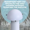Kittmip 2 Pcs 3 in. or 4 in. Mushroom Vent