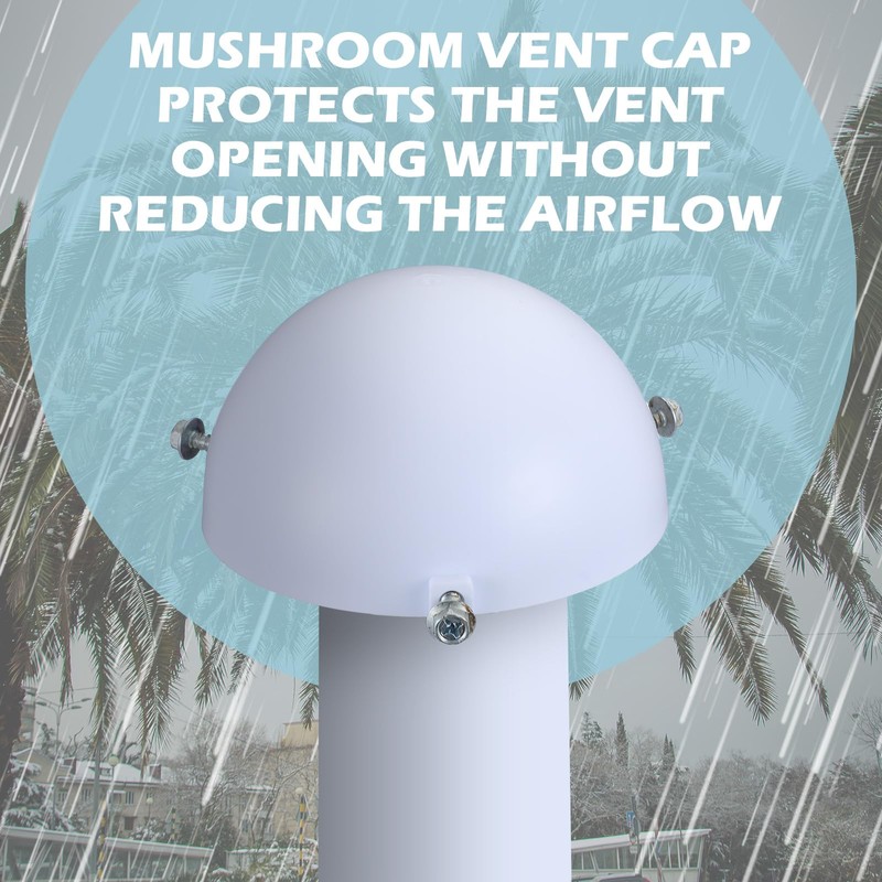 Kittmip 2 Pcs 3 in. or 4 in. Mushroom Vent