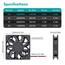 Wathai 120mm x 25mm 12V High Pressure CFM Fan Dual Ball High Speed DC Brushless Cooling Fan