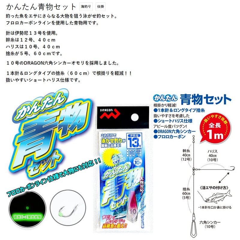 MARUSHINGYOGU Dragon Easy Blue Set