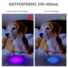 LUMENSHOOTER S3 365nm UV Flashlight with 3 LEDs, Powerful Blacklight