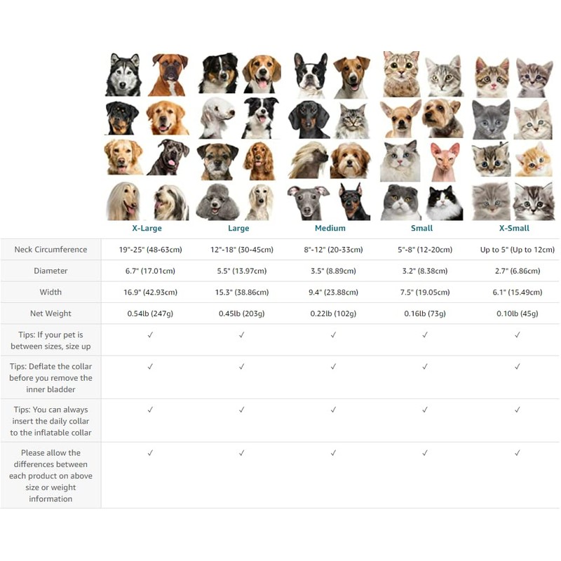 BENCMATE Protective Inflatable Collar for Dogs and Cats - Soft