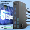 8K Displayport 1.4 + HDMI 2.1 Dual Monitor KVM Switch