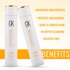 GK HAIR Global Keratin Balancing Shampoo (300 ml/10.1 Fl Oz)