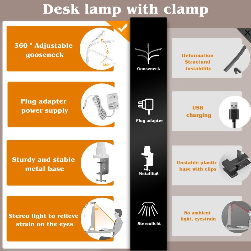 AKRRYR Led Desk Lamp for Home Office,24W Bright Eye-Caring Desk