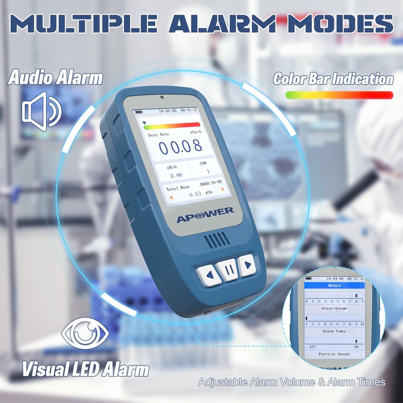 APOWER Geiger Counter Nuclear Radiation Detector, Portable Handheld Dosimeter Beta,