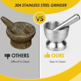 Mortar with Pestle, Stainless Steel Mortar & Pestle Set with Lid and Cleaning Brush, Small Mortar with Mallet, Diameter 10 cm (3.9 Inches) Food-Safe Pestle & Mortar Spice Mortar for Grinding, Crushing