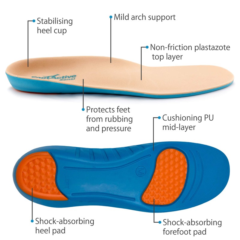 FootActive SENSI insoles - S - 5/6.5 UK
