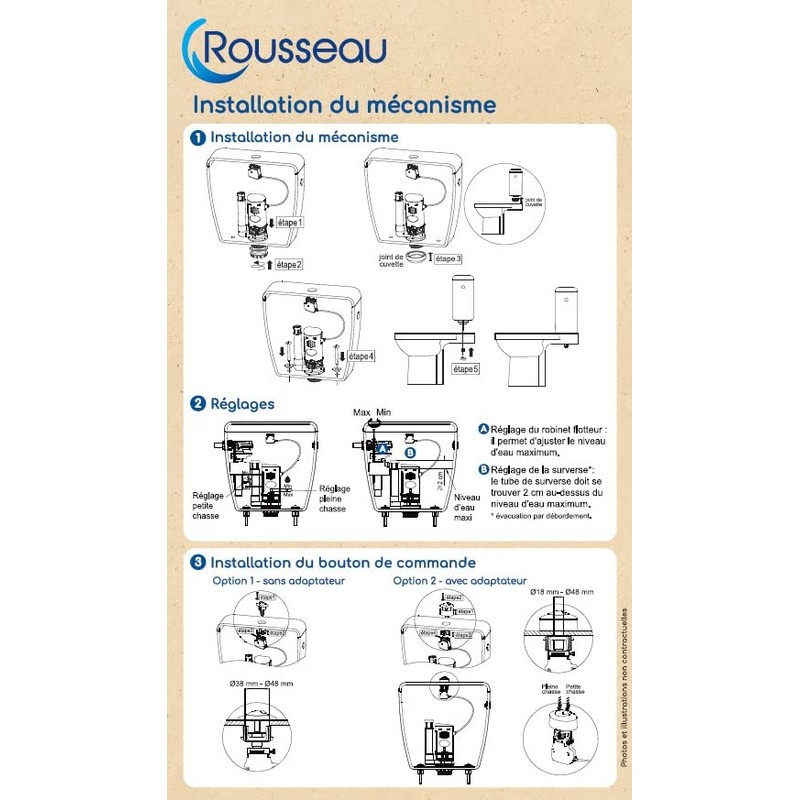 Rousseau 4210977 Flush Kit with Push Button Mechanism and Float