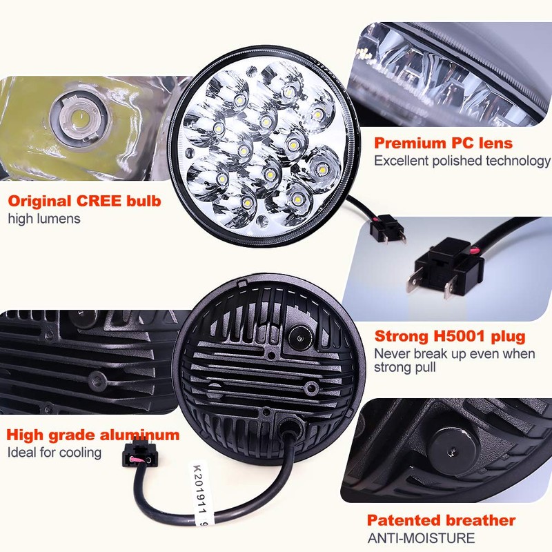 Ourbest H5001 Led Lights Par46 Light for Spotlight, 5.75" 5-3/4"